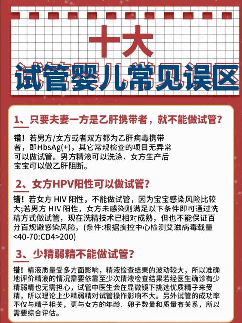 试管婴儿成功后是否一定会怀孕？解答常见疑问