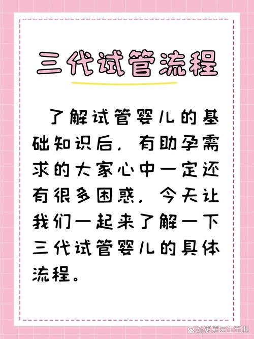 三代试管婴儿适用条件详解：谁能受益于这一技术？