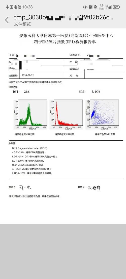 精液报告单解读