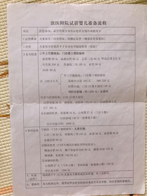 试管婴儿、医疗、生殖、手术单