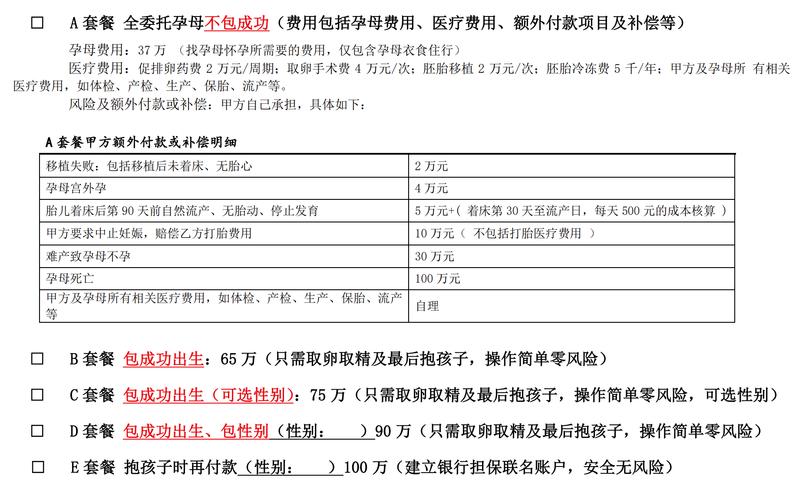 试管婴儿费用概览：双胞胎的预算大概是多少？