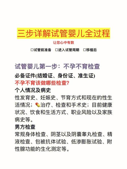 试管婴儿手术是否需要住院？详细解读与注意事项