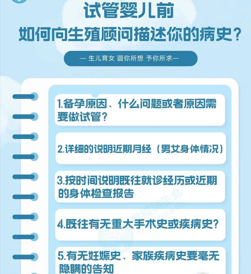 试管婴儿、心理因素、社会因素、生殖医学