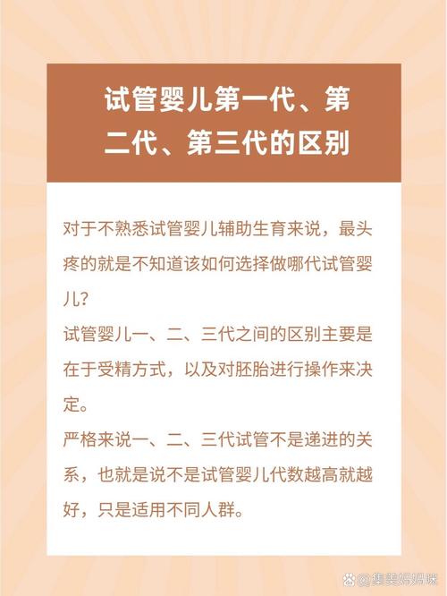 试管婴儿选择哪一代更适合你的需求？