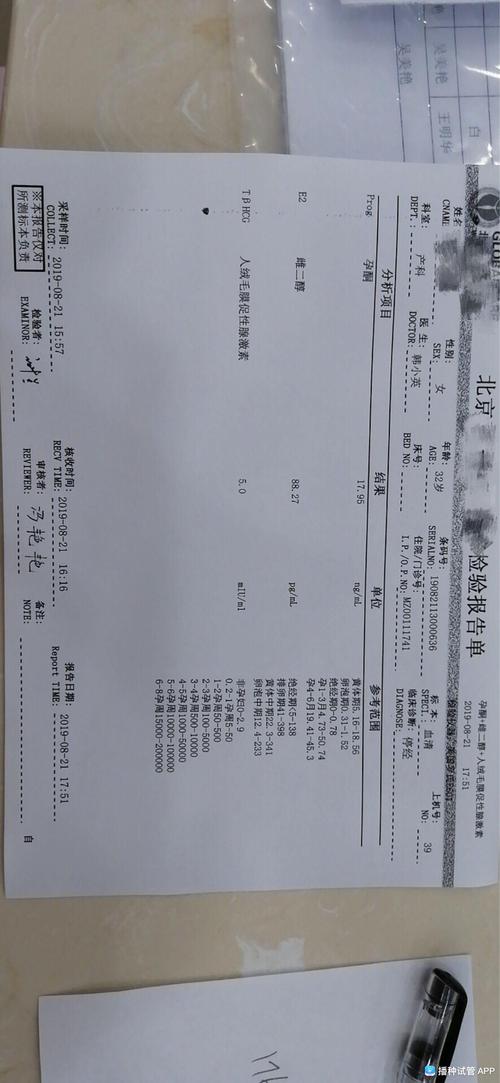 试管婴儿验孕日HCG1.2是什么情况？解析及应对建议