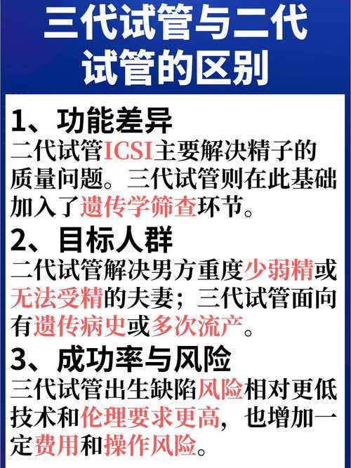 试管婴儿第一代真的受罪吗？解析背后的故事与挑战