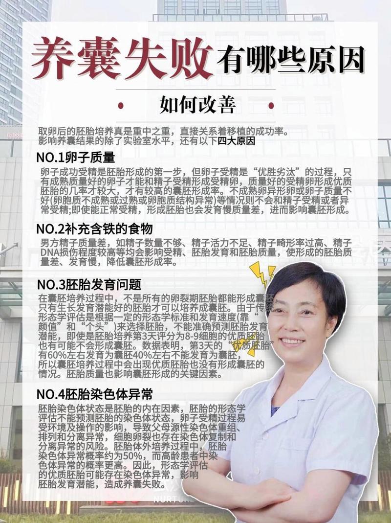 试管婴儿移植失败后，你应该采取哪些有效措施？