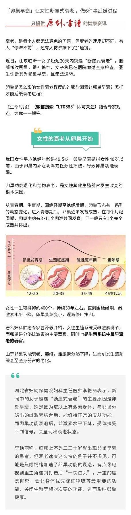 卵巢基础状态