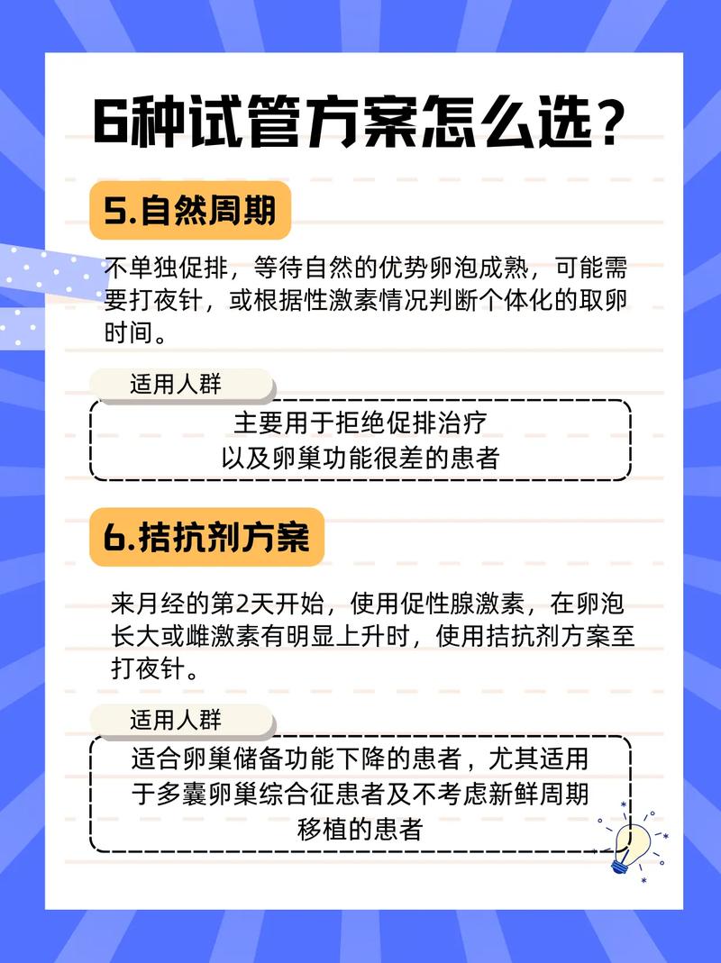 如何选择合适的试管婴儿医院？专家建议与注意事项解析