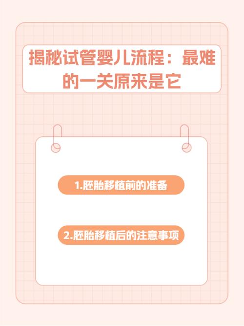 试管婴儿调内膜过程揭秘：需要注射几次？