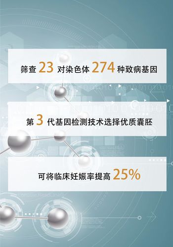 试管婴儿技术如何实现性别定制？探讨及风险分析