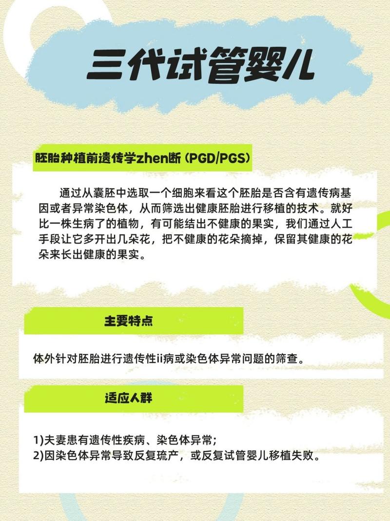 三代试管婴儿适合哪些人群？详细解析与注意事项