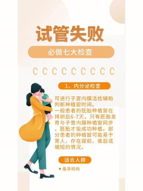 试管婴儿失败后再收费的背后：患者权益该如何维护？