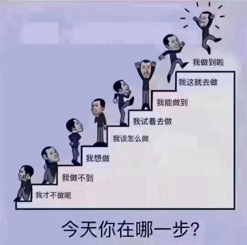 影响结果