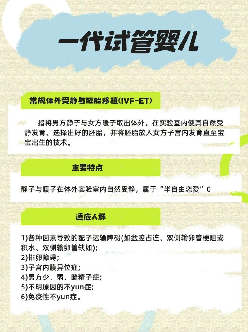 试管婴儿一代适合人群详解：哪些家庭最受益？