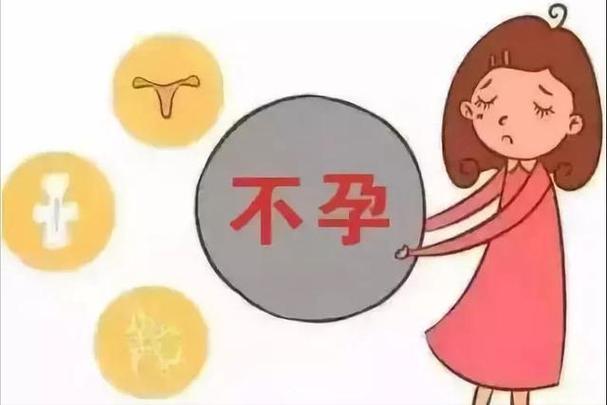 不孕女性