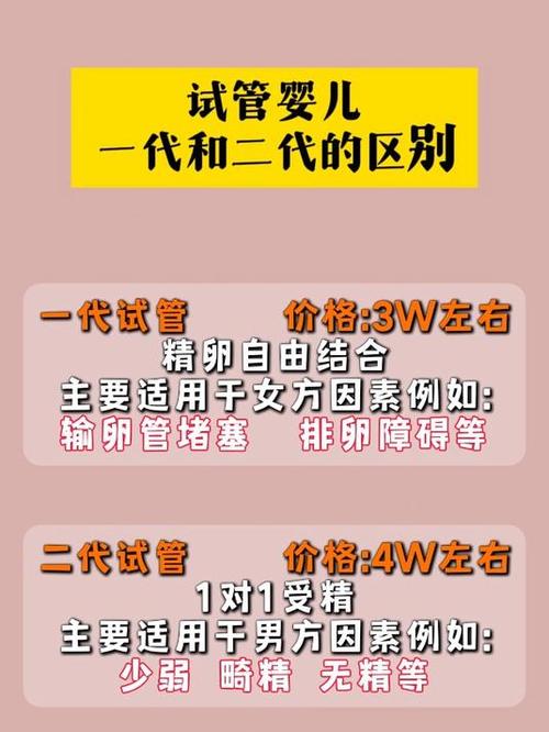 试管婴儿一代转二代是否会收到通知？详解流程与注意事项