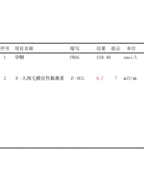 试管婴儿成功与否：HCG水平是否都偏高？