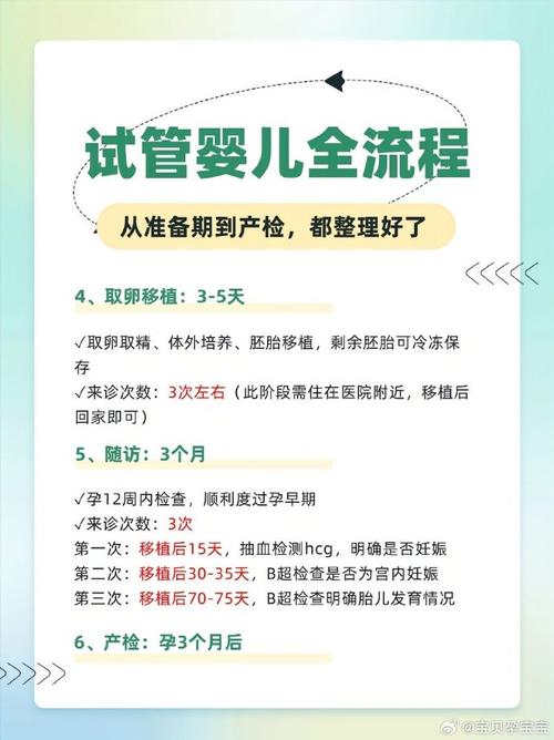 二代试管婴儿治疗过程中需要打多少针？详解整个流程