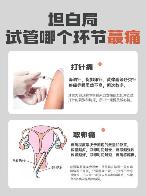 试管婴儿手术过程中的疼痛感如何？