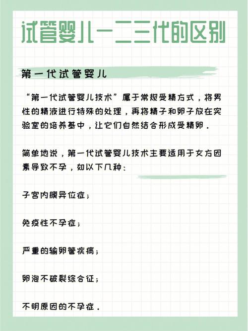 试管婴儿三代技术各有优势，哪一代才是最优选择？