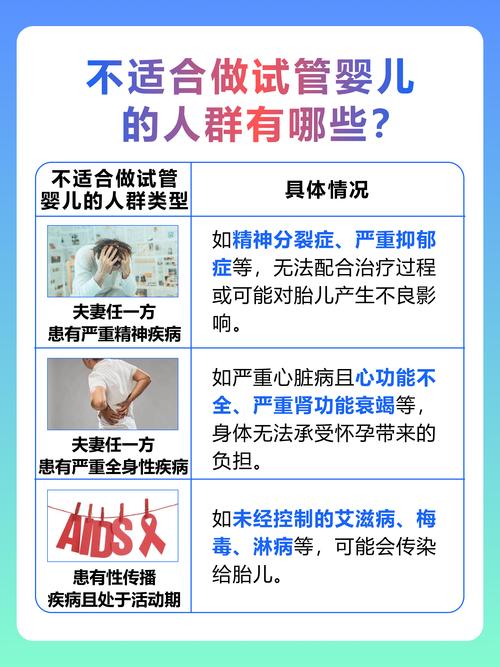  生殖健康

----------【文章正文】：----------
<h1>试管婴儿过程中男方需特别关注的事项详解</h1>

<p>在试管婴儿（IVF）的过程中，我们常常关注女性的身体条件和健康状况，但实际上，男方的健康状况同样至关重要。今天，我们就来聊聊在试管婴儿过程中，男方需要特别关注的事项。</p>

<h2>一、精子质量的重要性</h2>
<p>试管婴儿的成功率在很大程度上取决于精子的质量。根据世界卫生组织（WHO）的数据，全球约有15%的夫妇面临不孕问题，其中男性不育因素占到40%。精子的活