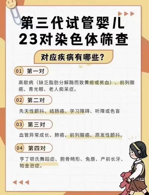 二代试管婴儿、发育迟缓、医疗干预、染色体异常