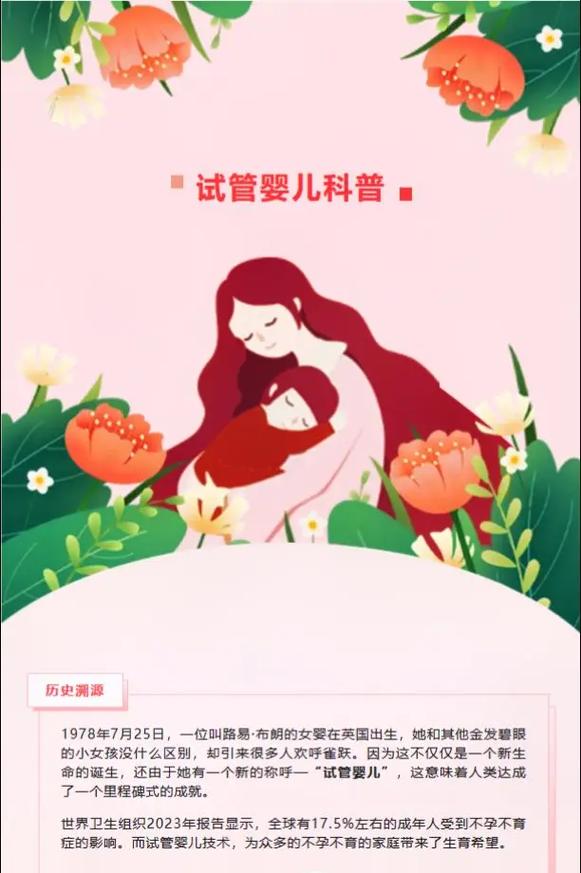 试管婴儿适合人群