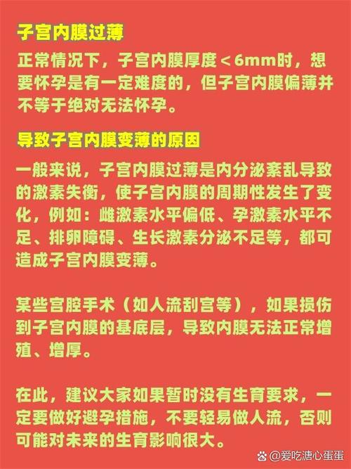 内膜薄患者是否可以成功进行试管婴儿？