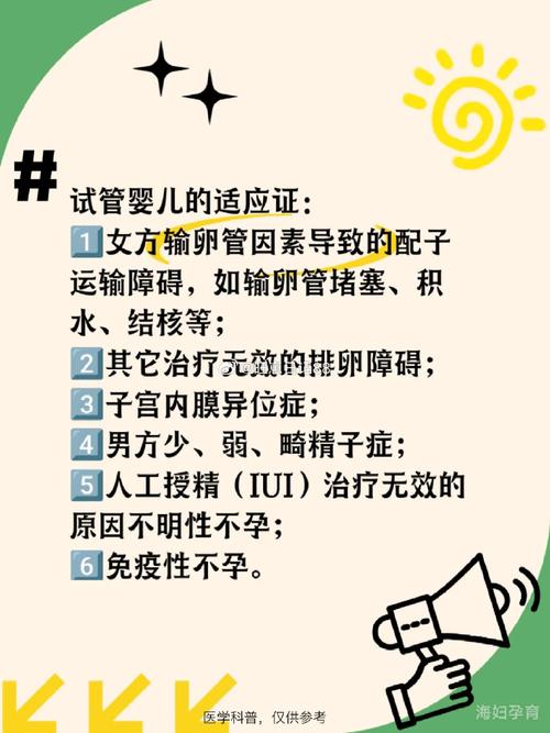 试管婴儿技术适合哪些人群进行怀孕？