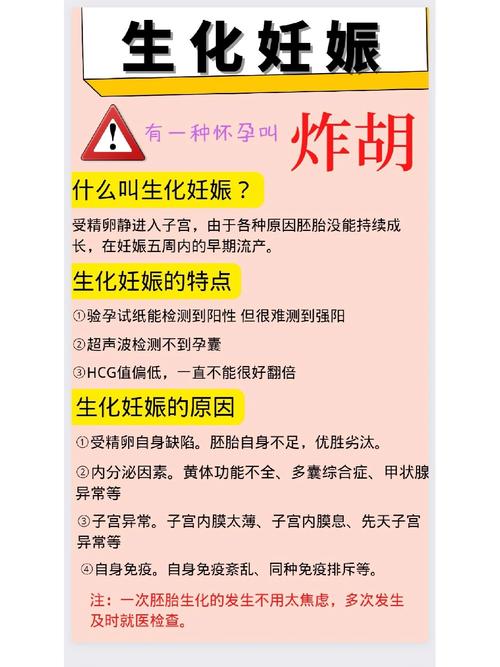 试管婴儿生化妊娠究竟算不算着床现象？