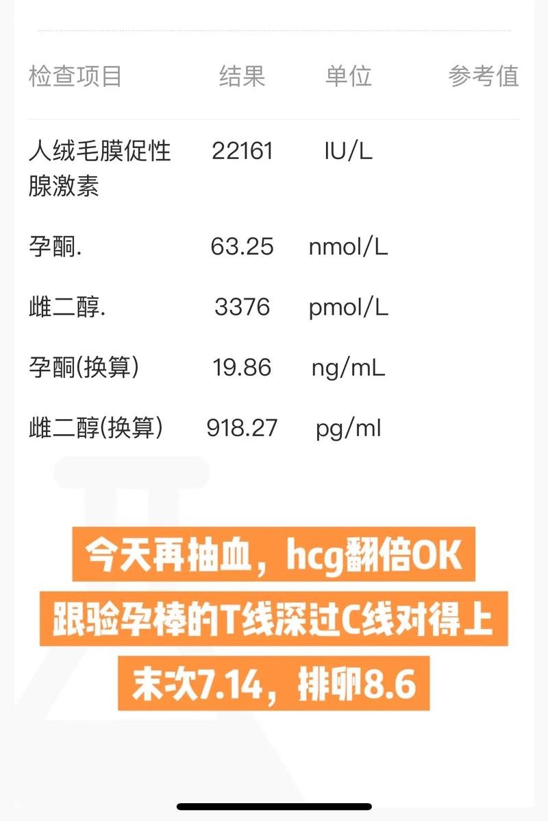 试管婴儿HCG升高但未翻倍，是什么原因导致的？