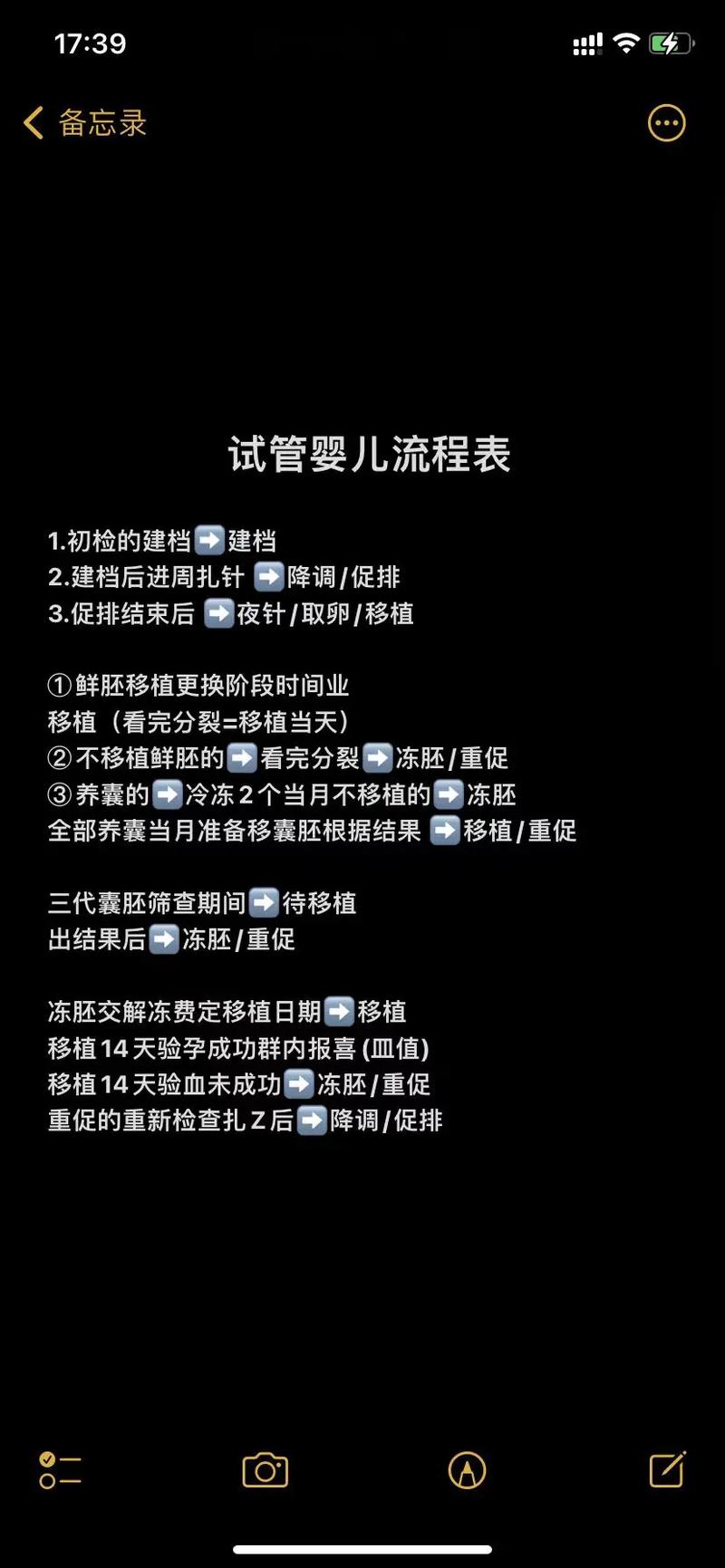 试管婴儿移植前感冒了怎么办？专家为你解答