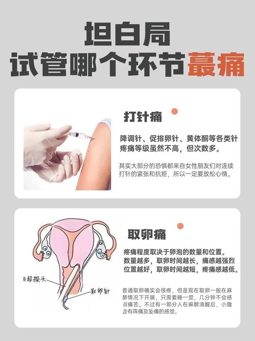 试管婴儿降调过程中腰疼是正常现象吗？