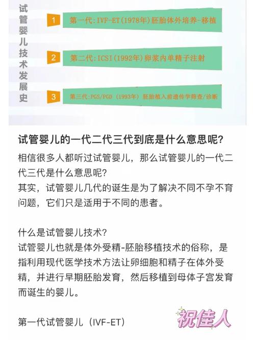 一代试管婴儿价格是多少？你知道哪些因素影响费用吗？