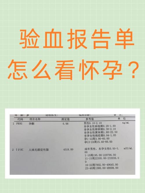 试管婴儿成功指标：HCG值32意味着什么？