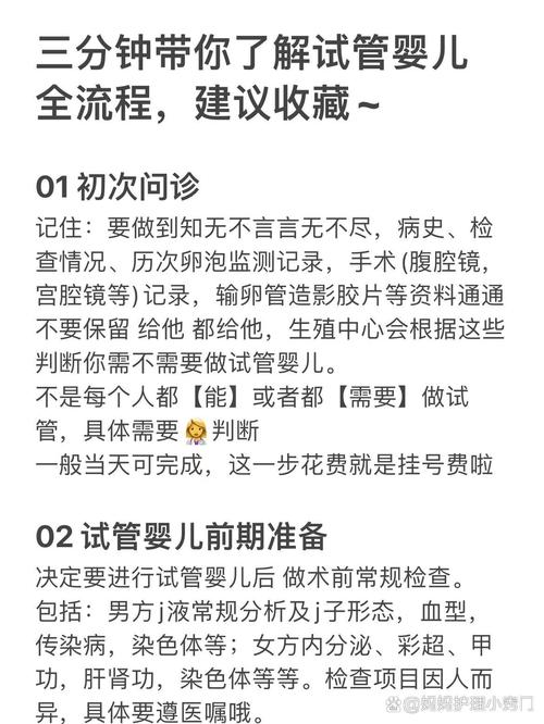 试管婴儿胚胎存放多久？了解不同存储条件对胚胎的影响