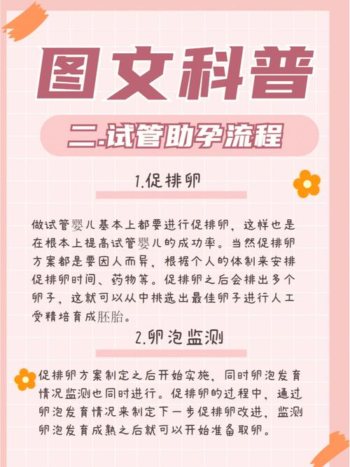 南阳试管婴儿成功率高，助孕新选择如何提升？