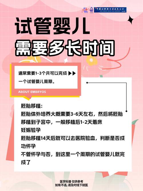 试管婴儿手术时间过了，如何应对和调整计划？