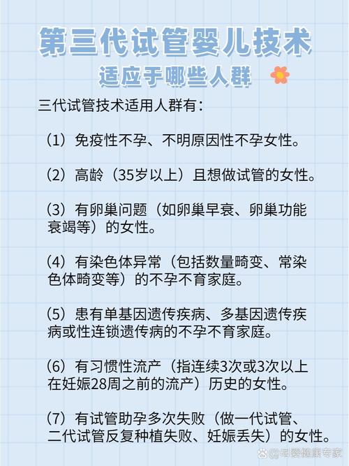 在哪里可以找到第三代试管婴儿技术的最佳医疗机构？