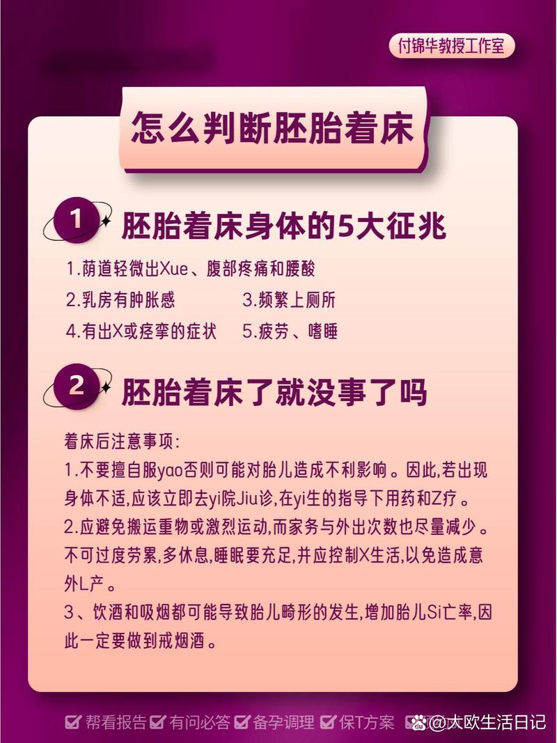 试管婴儿后的腰酸症状是否意味着怀孕？