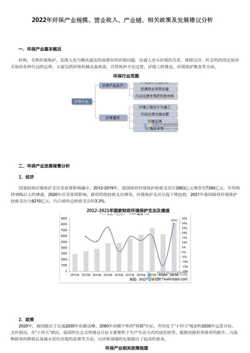  建议分析