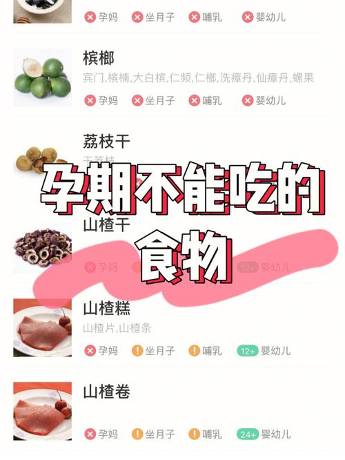 试管婴儿移植后能否食用姜类食品？