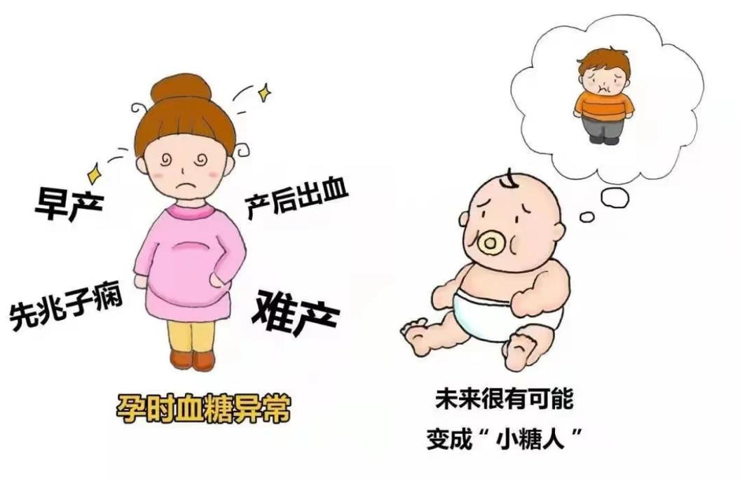 妊娠糖尿病