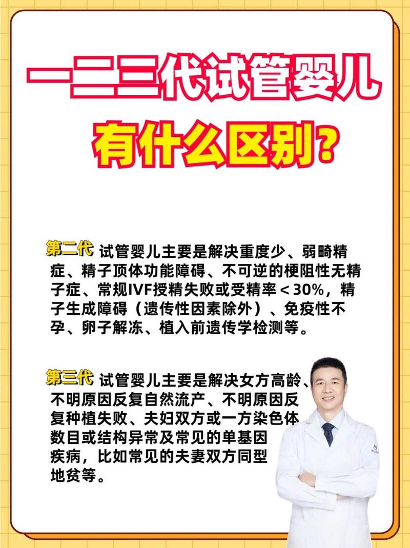 不同代数试管婴儿的优劣比较：哪一代更适合你？